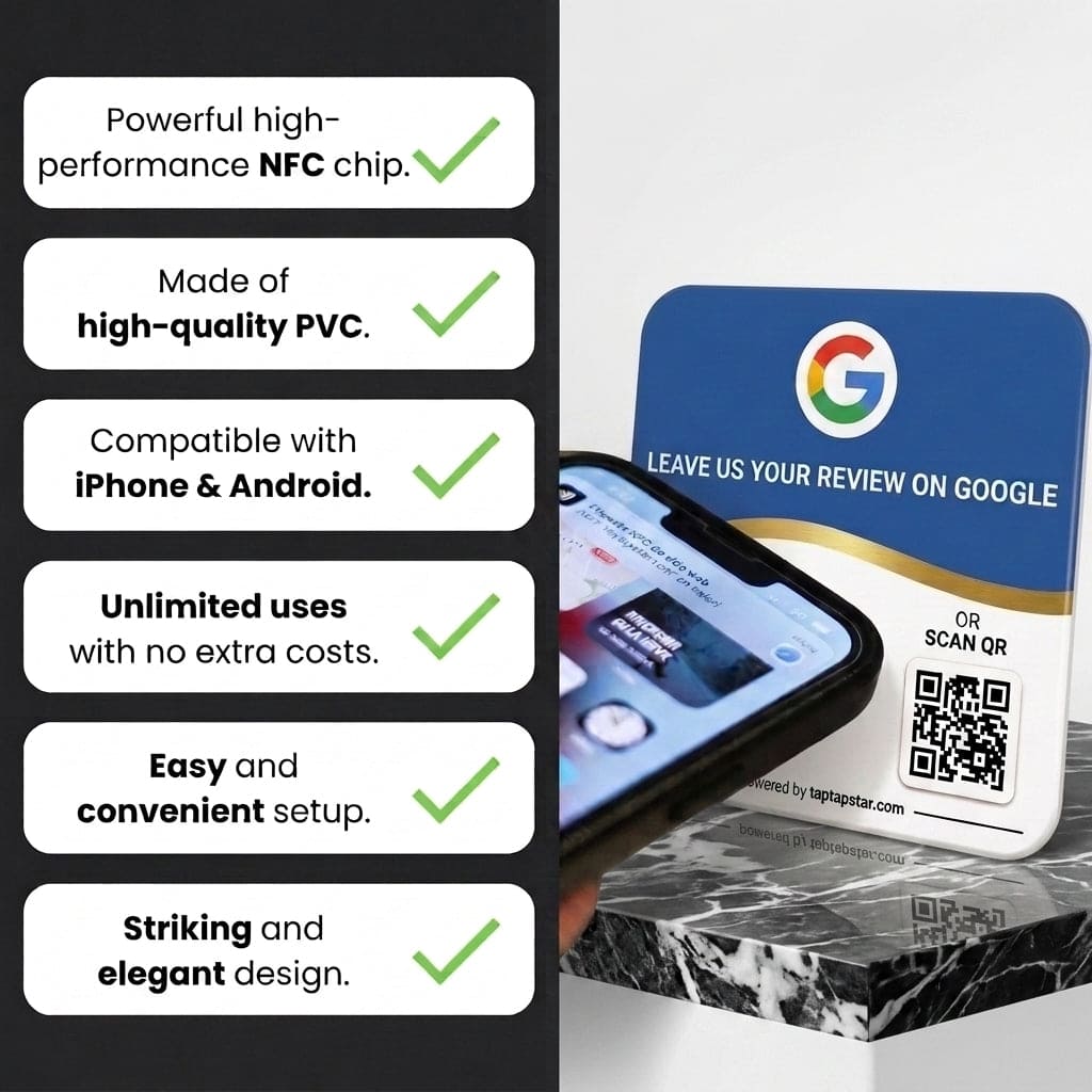 Google Reviews - Plate
